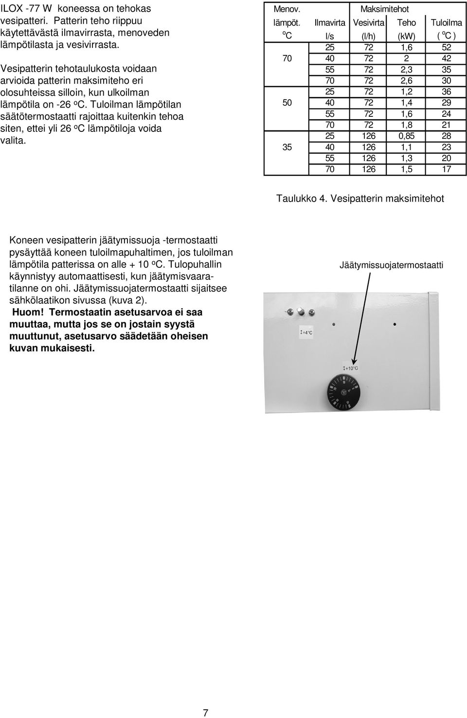 Tuloilman lämpötilan säätötermostaatti rajoittaa kuitenkin tehoa siten, ettei yli 26 o C lämpötiloja voida valita. Menov. Maksimitehot lämpöt.