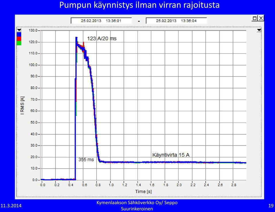 ilman virran