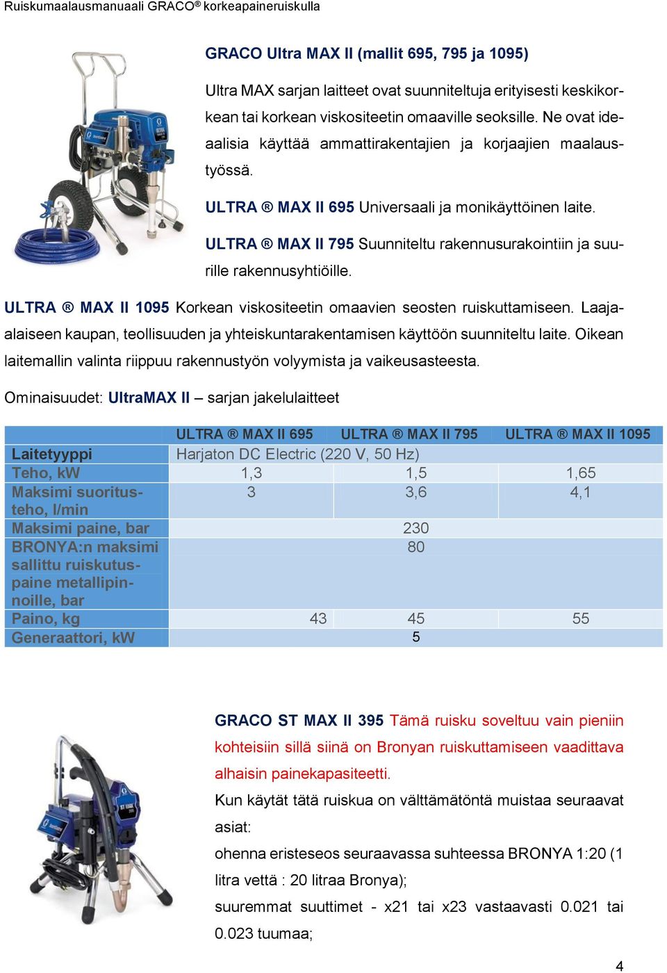 ULTRA MAX II 795 Suunniteltu rakennusurakointiin ja suurille rakennusyhtiöille. ULTRA MAX II 1095 Korkean viskositeetin omaavien seosten ruiskuttamiseen.