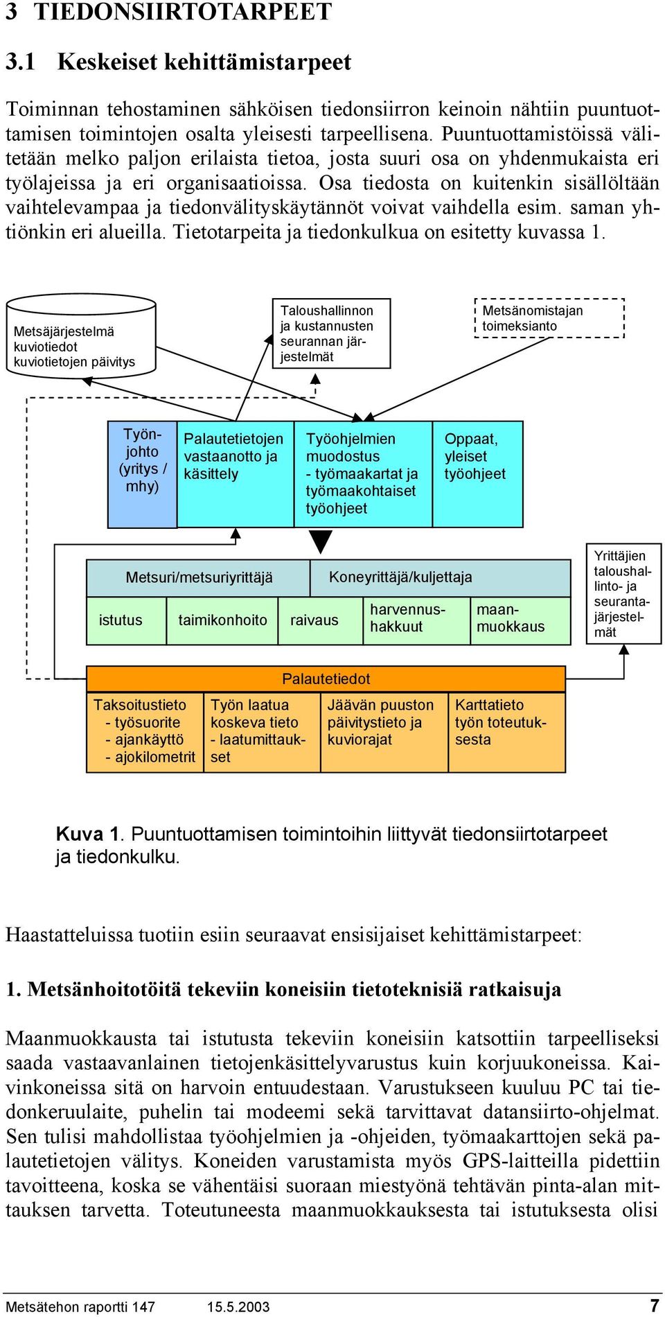 Osa tiedosta on kuitenkin sisällöltään vaihtelevampaa ja tiedonvälityskäytännöt voivat vaihdella esim. saman yhtiönkin eri alueilla. Tietotarpeita ja tiedonkulkua on esitetty kuvassa 1.