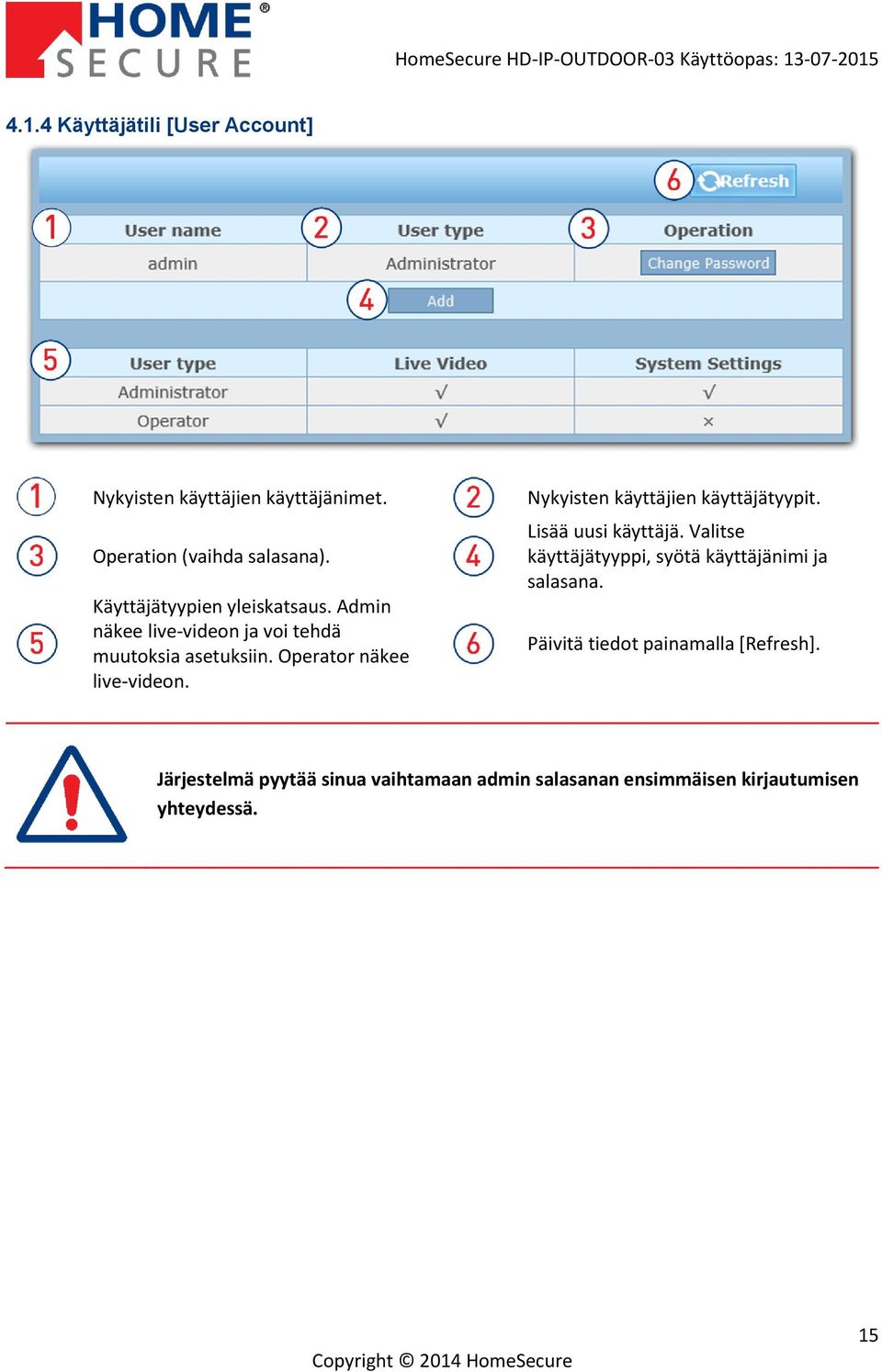 Operator näkee live-videon. Nykyisten käyttäjien käyttäjätyypit. Lisää uusi käyttäjä.