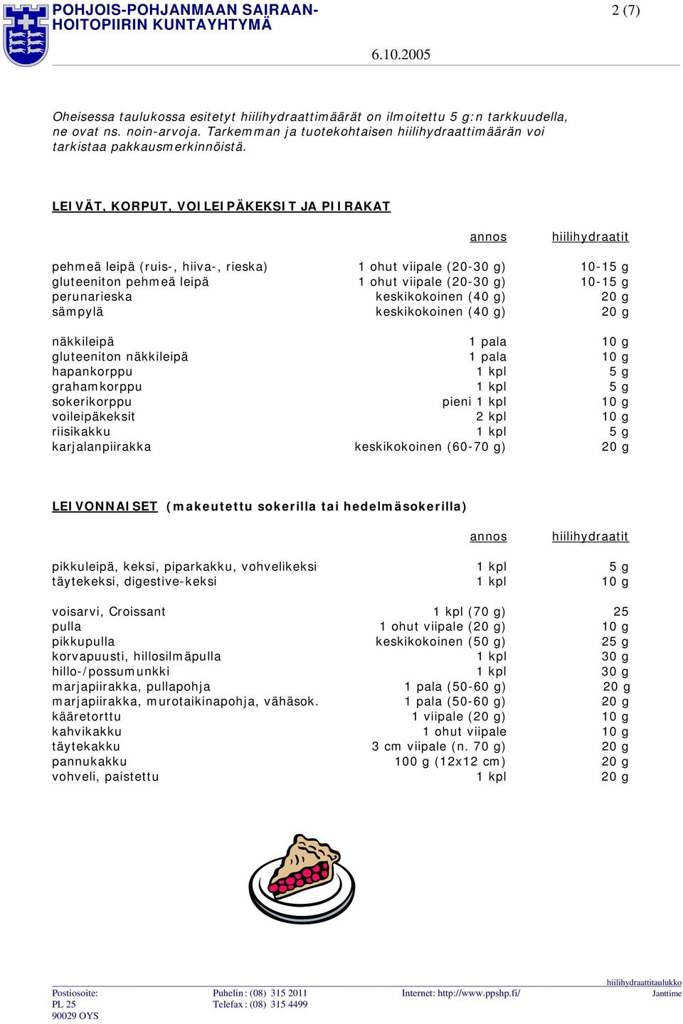 LEIVÄT, KORPUT, VOILEIPÄKEKSIT JA PIIRAKAT pehmeä leipä (ruis-, hiiva-, rieska) 1 ohut viipale (20-30 g) 10-15 g gluteeniton pehmeä leipä 1 ohut viipale (20-30 g) 10-15 g perunarieska keskikokoinen