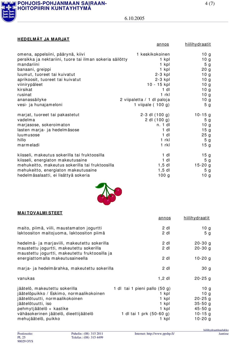 viipaletta / 1 dl paloja 10 g vesi- ja hunajameloni 1 viipale ( 100 g) 5 g marjat, tuoreet tai pakastetut 2-3 dl (100 g) 10-15 g vadelma 2 dl (100 g) 5 g marjasose, sokeroimaton n.