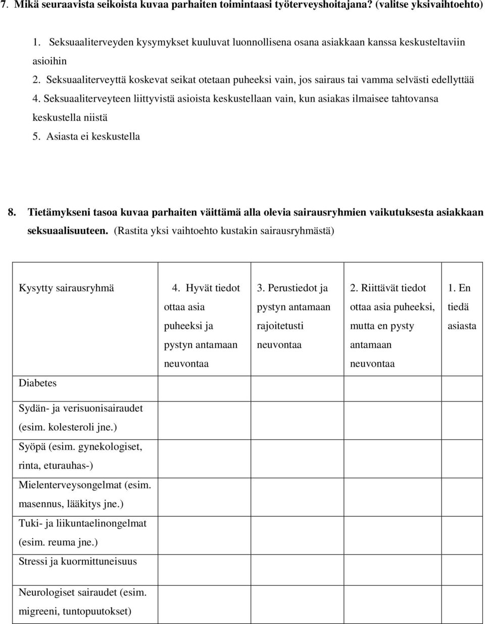 Seksuaaliterveyttä koskevat seikat otetaan puheeksi vain, jos sairaus tai vamma selvästi edellyttää 4.