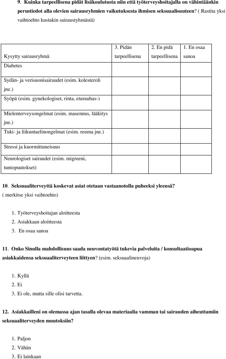 gynekologiset, rinta, eturauhas-) Mielenterveysongelmat (esim. masennus, lääkitys jne.) Tuki- ja liikuntaelinongelmat (esim. reuma jne.) Stressi ja kuormittuneisuus Neurologiset sairaudet (esim.