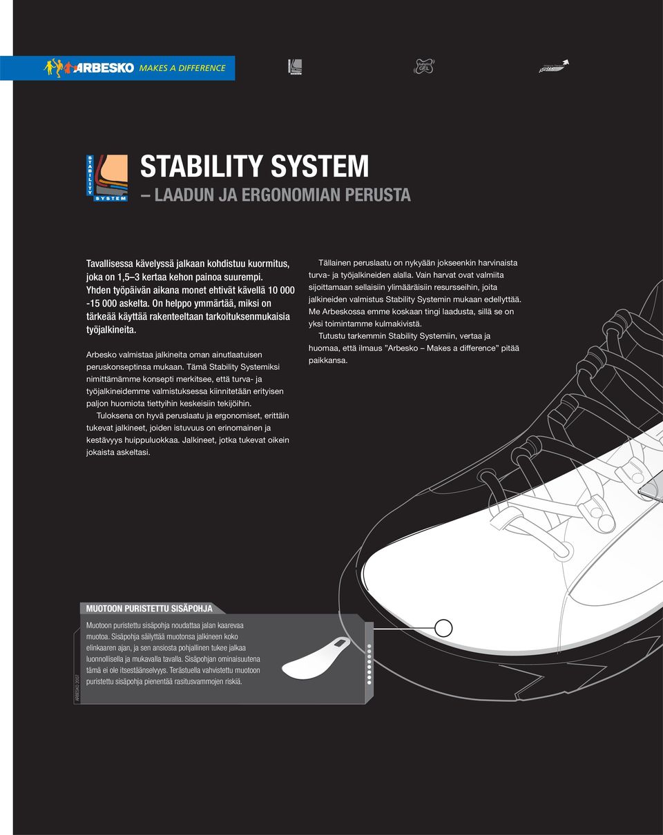 Arbesko valmistaa jalkineita oman ainutlaatuisen peruskonseptinsa mukaan.