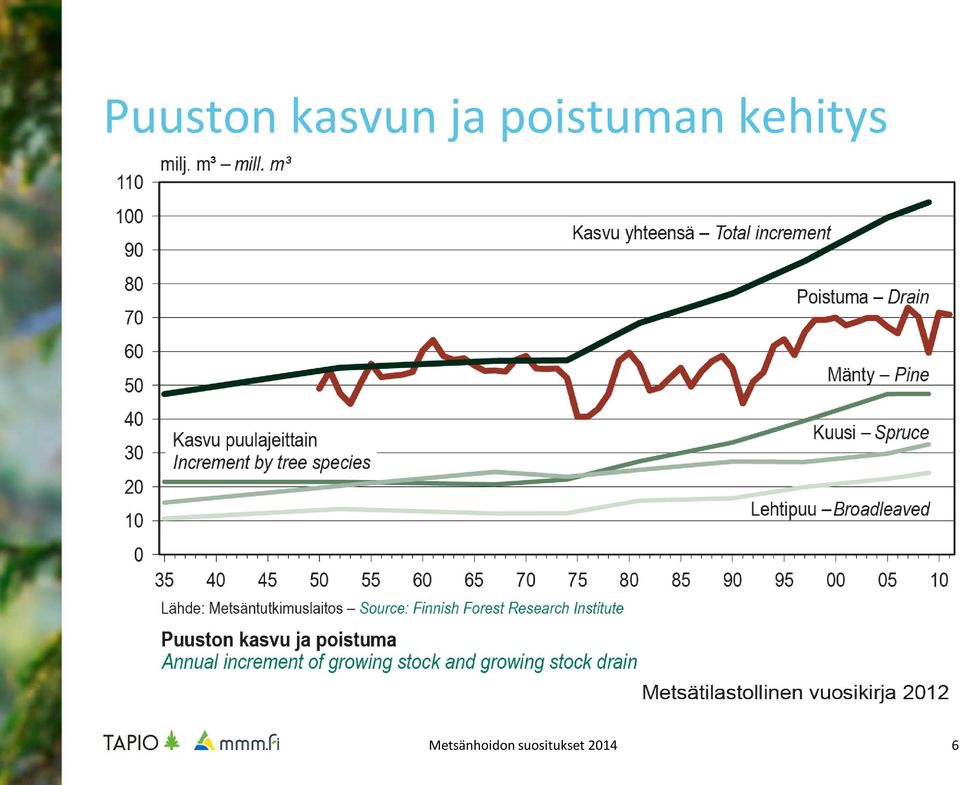 poistuman