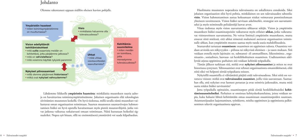 mitä voisimme käyttää nykyistä paremmin Nykyiset ydinosaamiset millä olemme pärjänneet historiassa? mitkä ovat nykyiset vahvuutemme? Visio minkälaisia haluamme olla tulevaisuudessa?