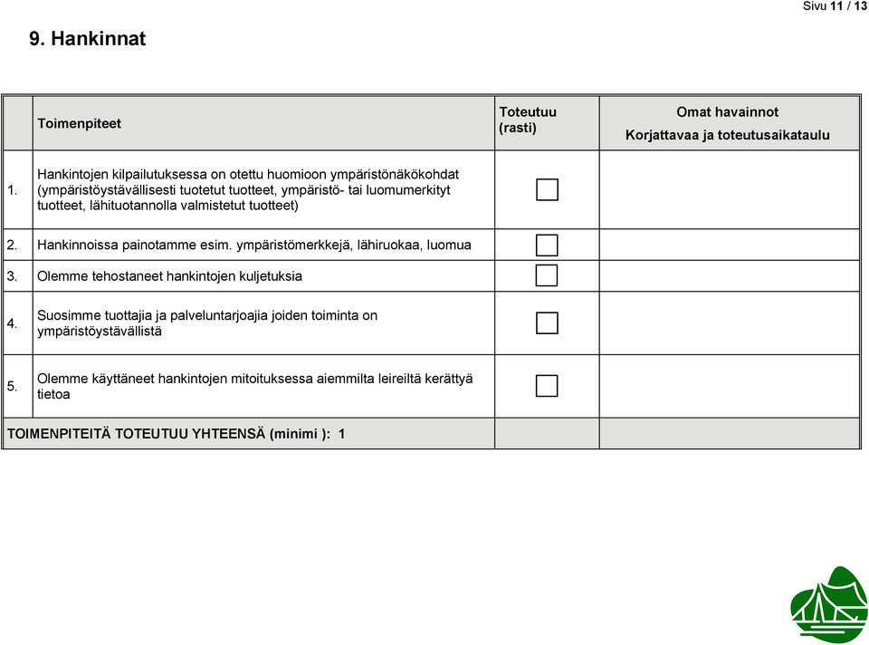 luomumerkityt tuotteet, lähituotannolla valmistetut tuotteet) 2. Hankinnoissa painotamme esim. ympäristömerkkejä, lähiruokaa, luomua 3.