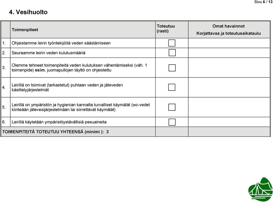 Leirillä on toimivat (tarkastetut) puhtaan veden ja jäteveden käsittelyjärjestelmät 5.