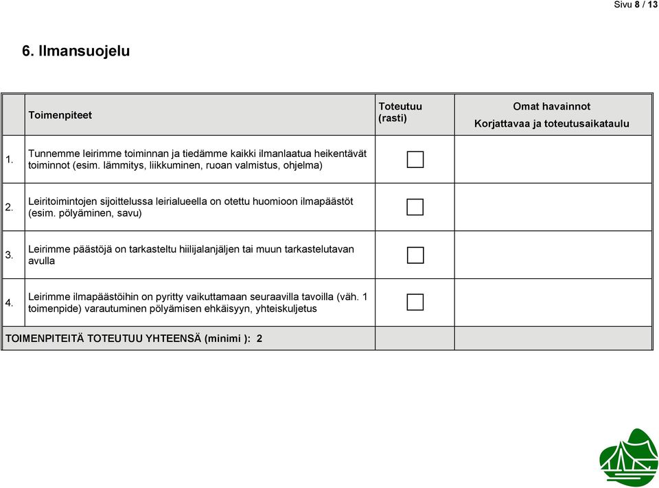 pölyäminen, savu) 3. Leirimme päästöjä on tarkasteltu hiilijalanjäljen tai muun tarkastelutavan avulla 4.