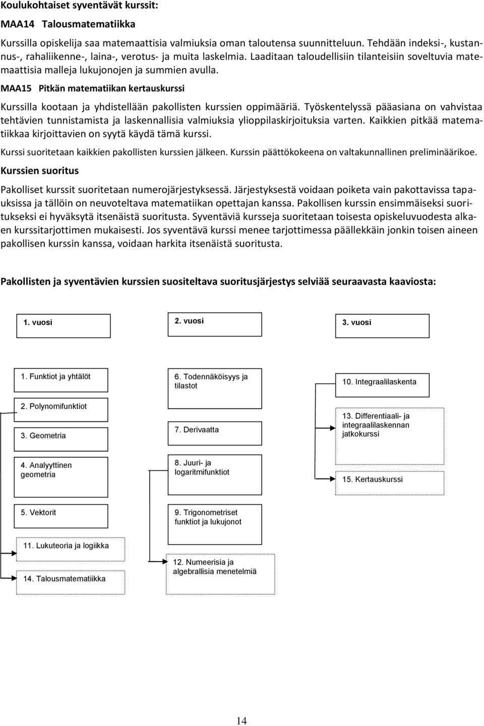 MAA15 Pitkän matematiikan kertauskurssi Kurssilla kootaan ja yhdistellään pakollisten kurssien oppimääriä.