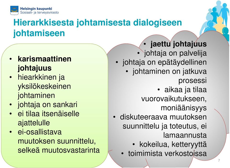 johtajuus johtaja on palvelija johtaja on epätäydellinen johtaminen on jatkuva prosessi aikaa ja tilaa vuorovaikutukseen,