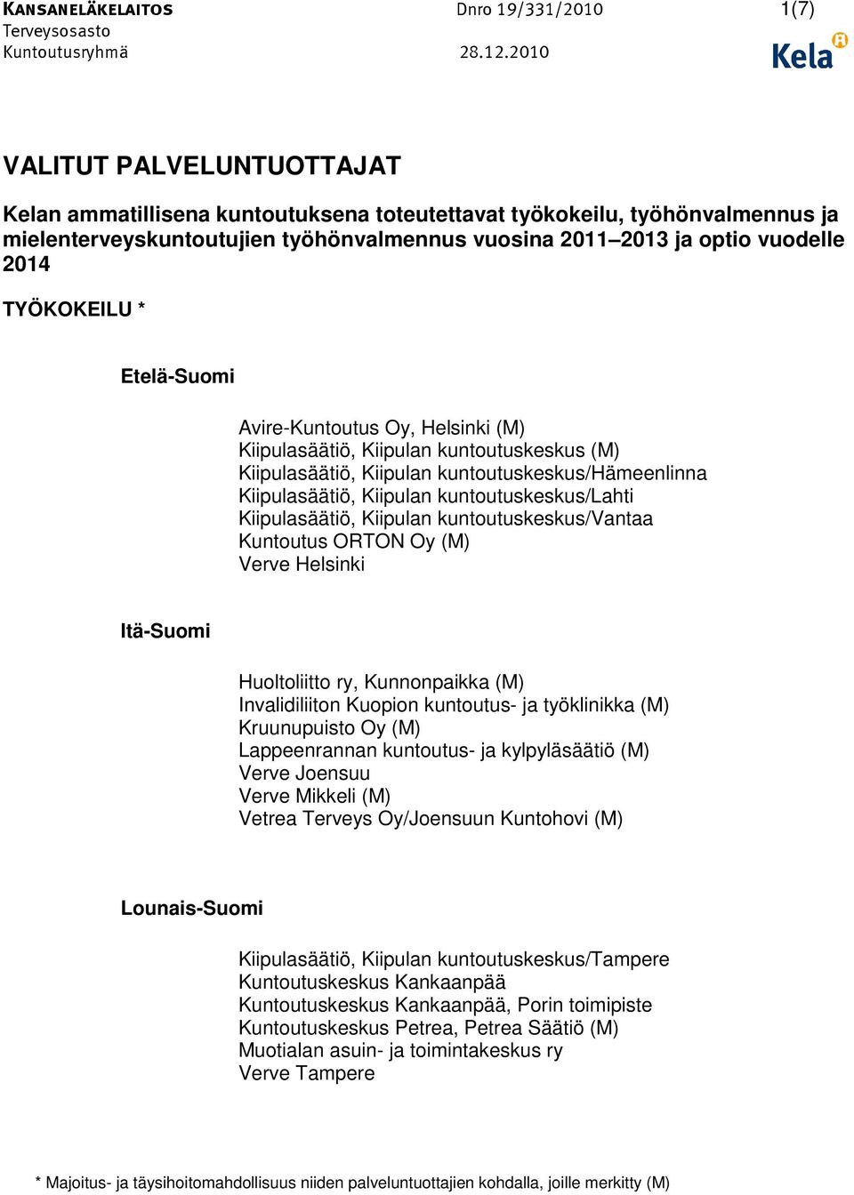 (M) Invalidiliiton Kuopion kuntoutus- ja työklinikka (M) Kruunupuisto Oy (M) Lappeenrannan kuntoutus- ja kylpyläsäätiö (M) Verve Joensuu Verve Mikkeli (M) Vetrea Terveys Oy/Joensuun Kuntohovi (M)
