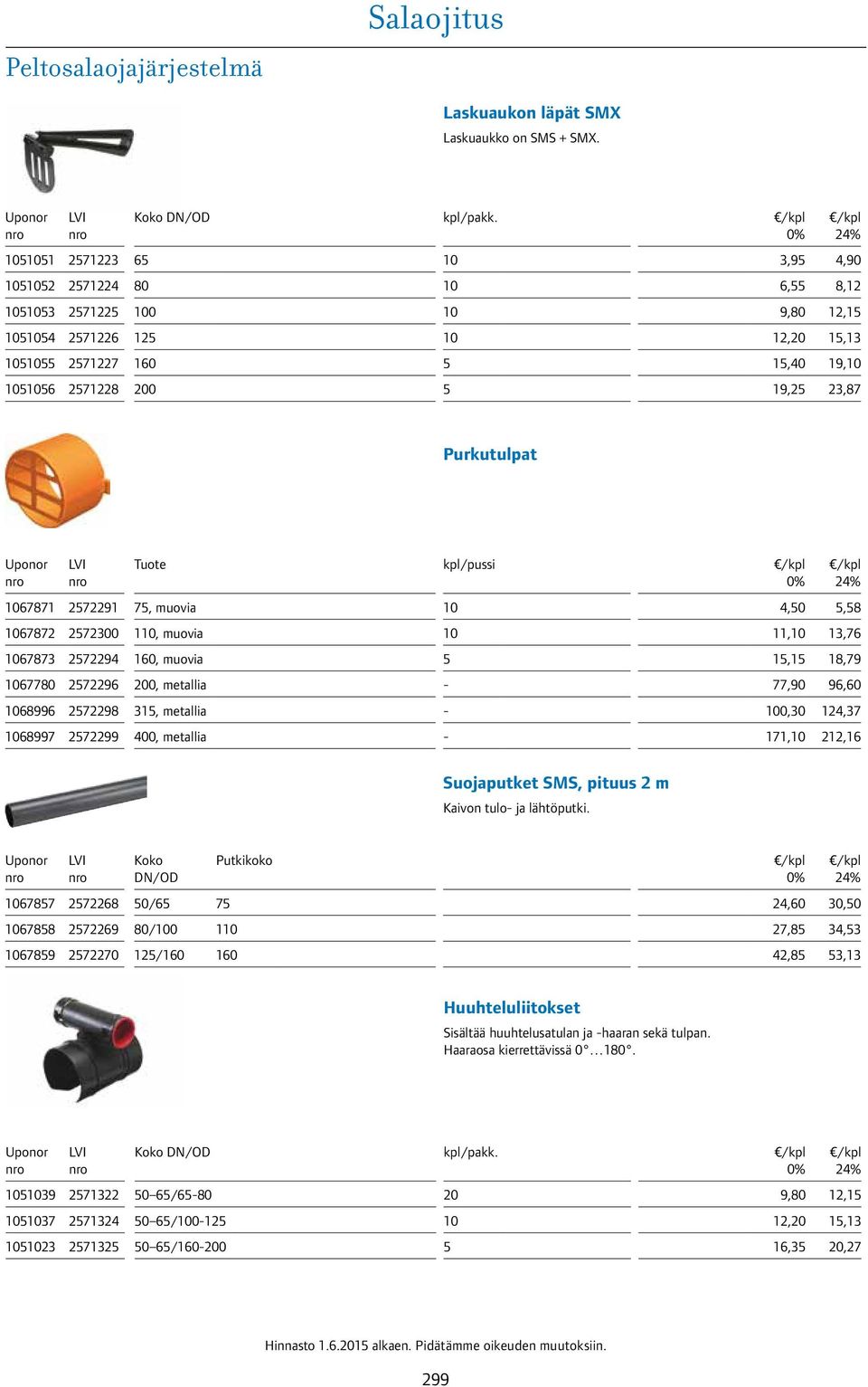 11, 13,7 7873 272294 10, muovia 1,1 18,79 77 27229 0, metallia - 77,90 9,0 899 272298 31, metallia - 0,30 124,37 8997 272299 400, metallia - 171, 212,1 Suojaputket SMS, pituus 2 m