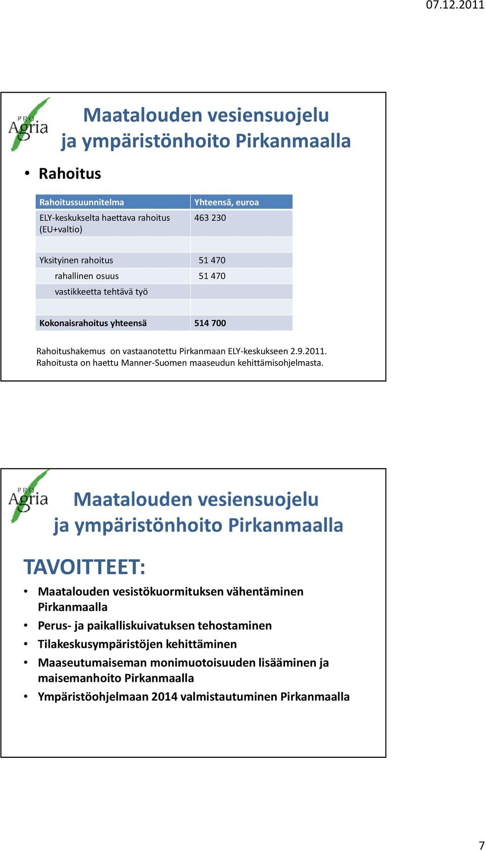 Rahoitusta on haettu Manner-Suomen maaseudun kehittämisohjelmasta.