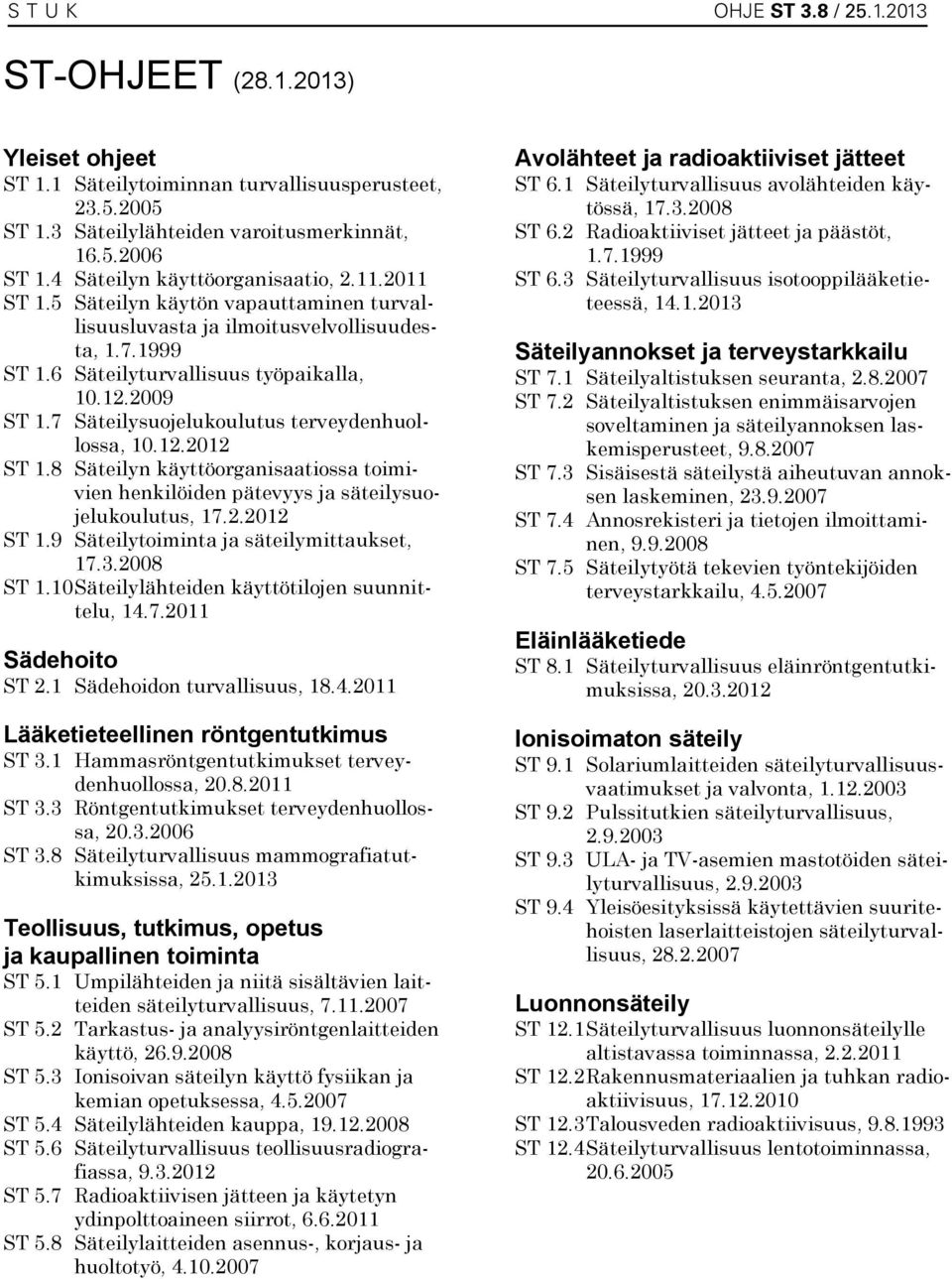 7 Säteilysuojelukoulutus terveydenhuollossa, 10.12.2012 ST 1.8 Säteilyn käyttöorganisaatiossa toimivien henkilöiden pätevyys ja säteilysuojelukoulutus, 17.2.2012 ST 1.9 Säteilytoiminta ja säteilymittaukset, 17.