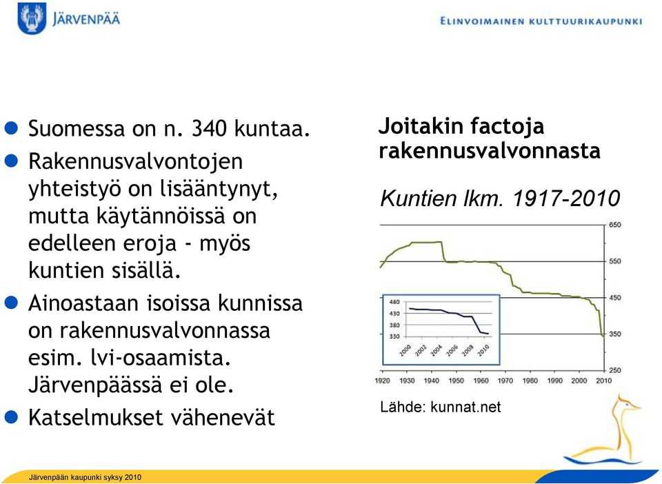 kuntien sisällä. Ainoastaan isoissa kunnissa on rakennusvalvonnassa esim. lvi-osaamista.