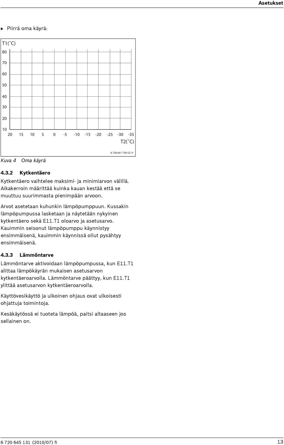 Kussakin lämpöpumpussa lasketaan ja näytetään nykyinen kytkentäero sekä E11.T1 oloarvo ja asetusarvo.