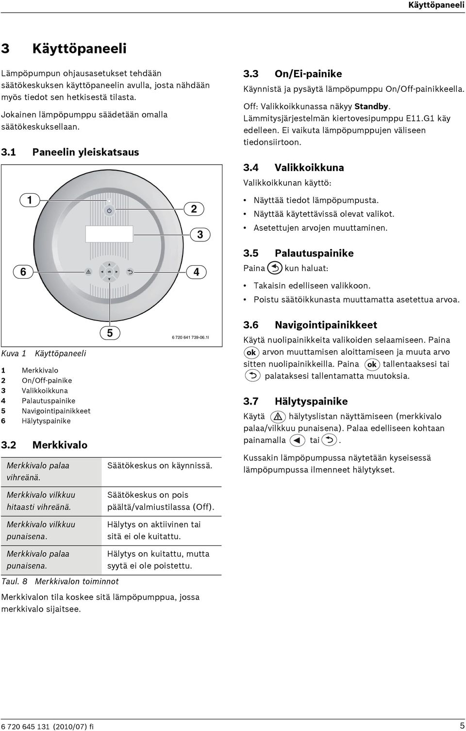 Lämmitysjärjestelmän kiertovesipumppu E11.G1 käy edelleen. Ei vaikuta lämpöpumppujen väliseen tiedonsiirtoon. 3.4 Valikkoikkuna 1 2 Valikkoikkunan käyttö: Näyttää tiedot lämpöpumpusta.