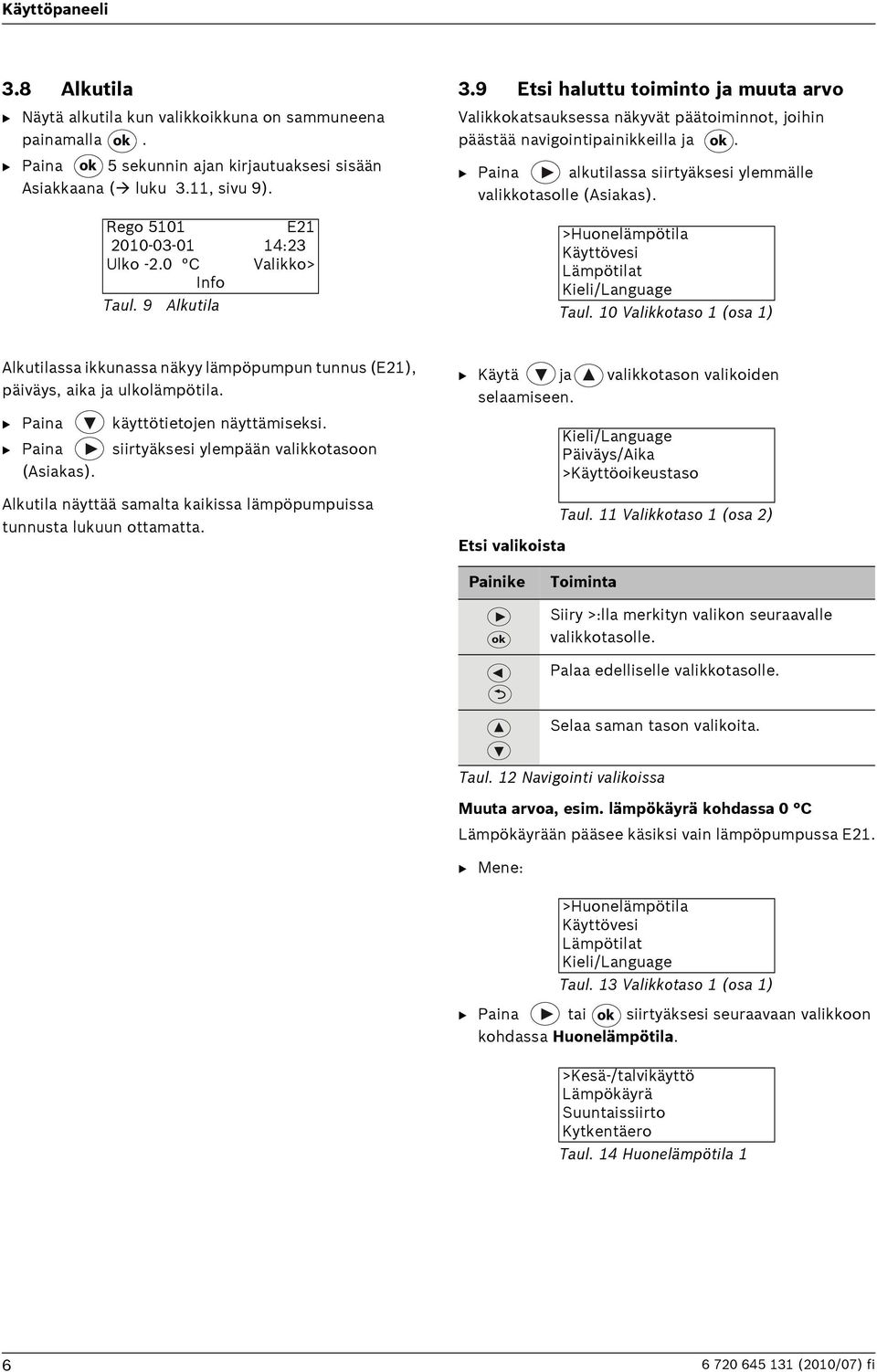 Paina alkutilassa siirtyäksesi ylemmälle valikkotasolle (Asiakas). Rego 5101 2010-03-01 Ulko -2.0 C Info Taul.