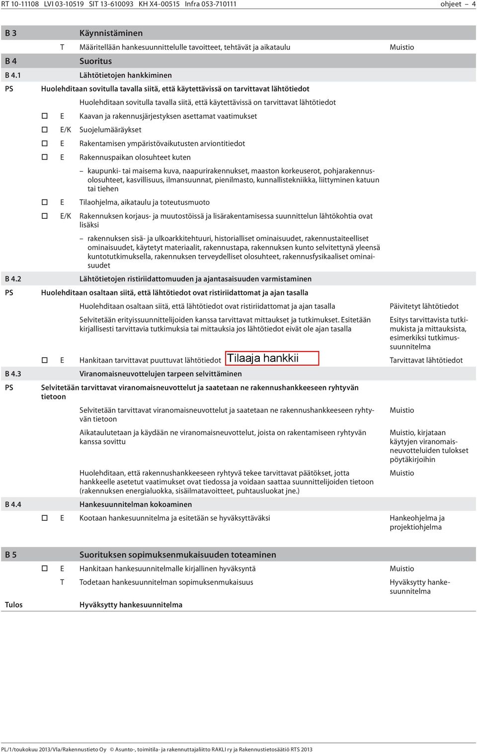 4 T Määritellään hankesuunnittelulle tavoitteet, tehtävät ja aikataulu Lähtötietojen hankkiminen Huolehditaan sovitulla tavalla siitä, että käytettävissä on tarvittavat lähtötiedot Huolehditaan