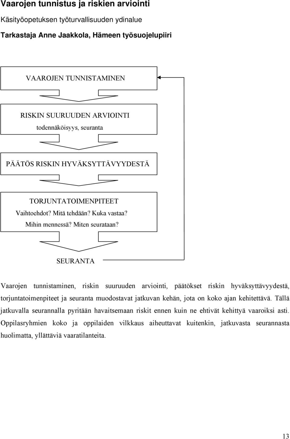 SEURANTA Vaarojen tunnistaminen, riskin suuruuden arviointi, päätökset riskin hyväksyttävyydestä, torjuntatoimenpiteet ja seuranta muodostavat jatkuvan kehän, jota on koko ajan kehitettävä.