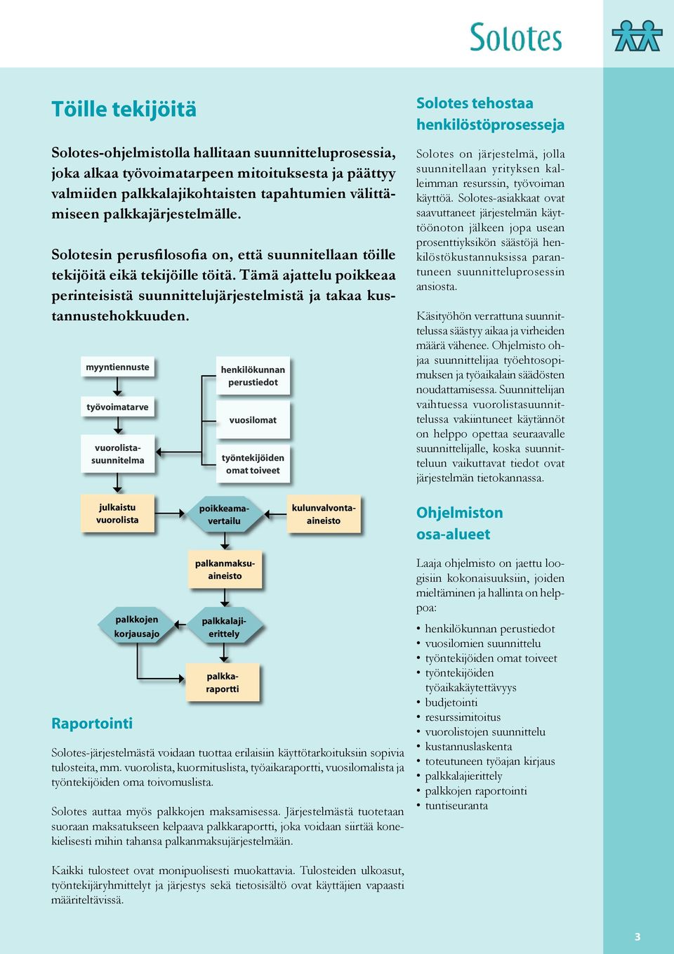 Tämä ajattelu poikkeaa perinteisistä suunnittelujärjestelmistä ja takaa kustannustehokkuuden.