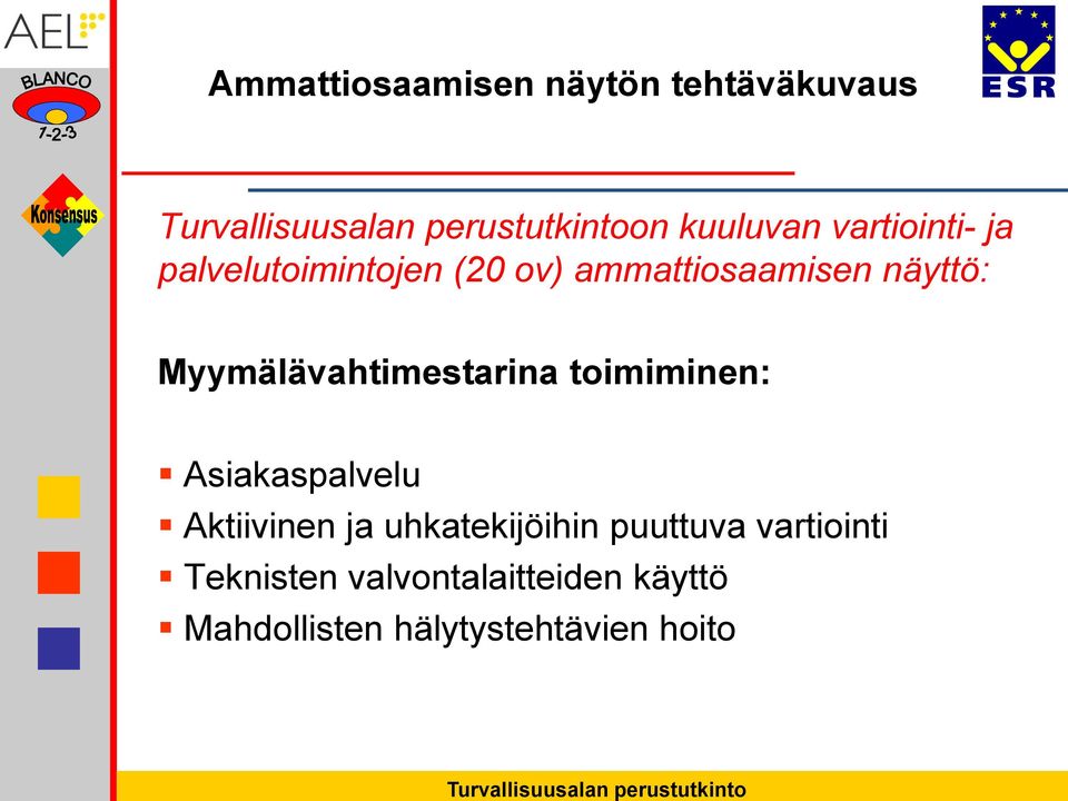 Myymälävahtimestarina toimiminen: Asiakaspalvelu Aktiivinen ja uhkatekijöihin