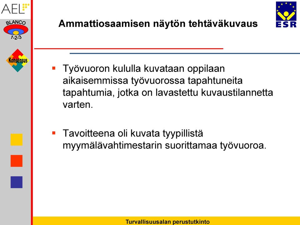 tapahtumia, jotka on lavastettu kuvaustilannetta varten.