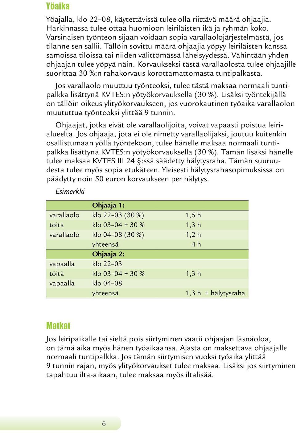 Tällöin sovittu määrä ohjaajia yöpyy leiriläisten kanssa samoissa tiloissa tai niiden välittömässä läheisyydessä. Vähintään yhden ohjaajan tulee yöpyä näin.