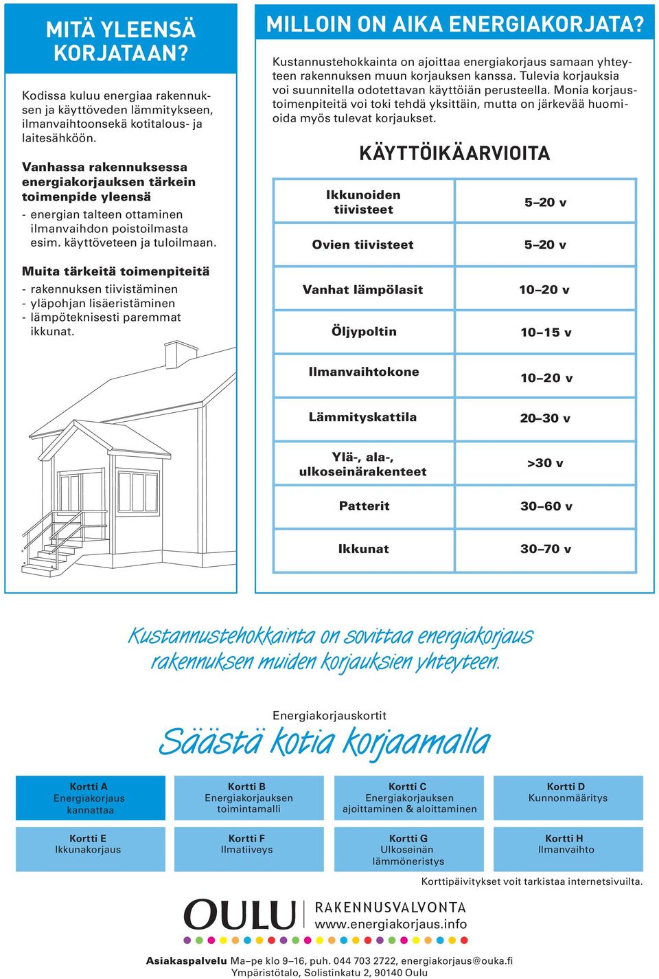 Kustannustehokkainta on ajoittaa energiakorjaus samaan yhteyteen rakennuksen muun korjauksen kanssa. Tulevia korjauksia voi suunnitella odotettavan käyttöiän perusteella.