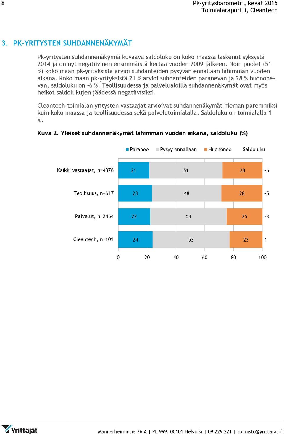 Noin puolet (51 %) koko maan pk-yrityksistä arvioi suhdanteiden pysyvän ennallaan lähimmän vuoden aikana.