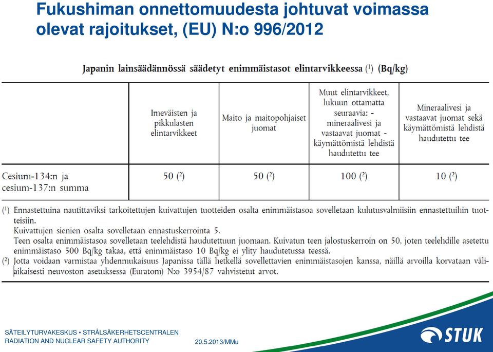 johtuvat voimassa