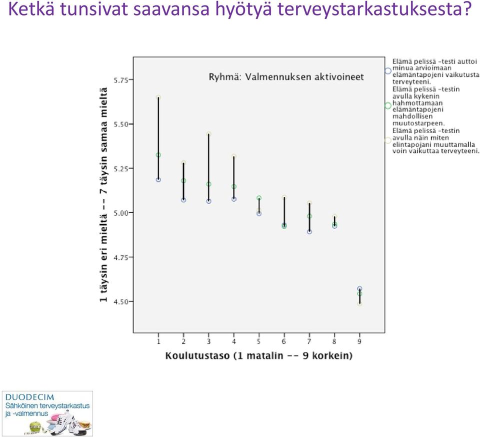 saavansa