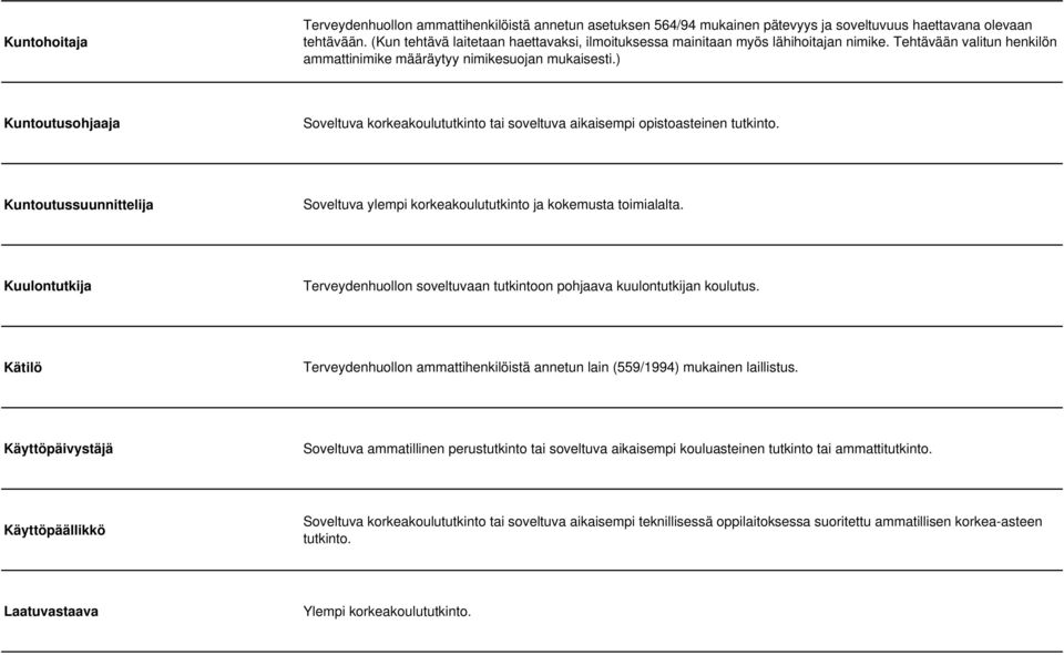 ) Kuntoutusohjaaja Soveltuva korkeakoulututkinto tai soveltuva aikaisempi opistoasteinen tutkinto. Kuntoutussuunnittelija Soveltuva ylempi korkeakoulututkinto ja kokemusta toimialalta.