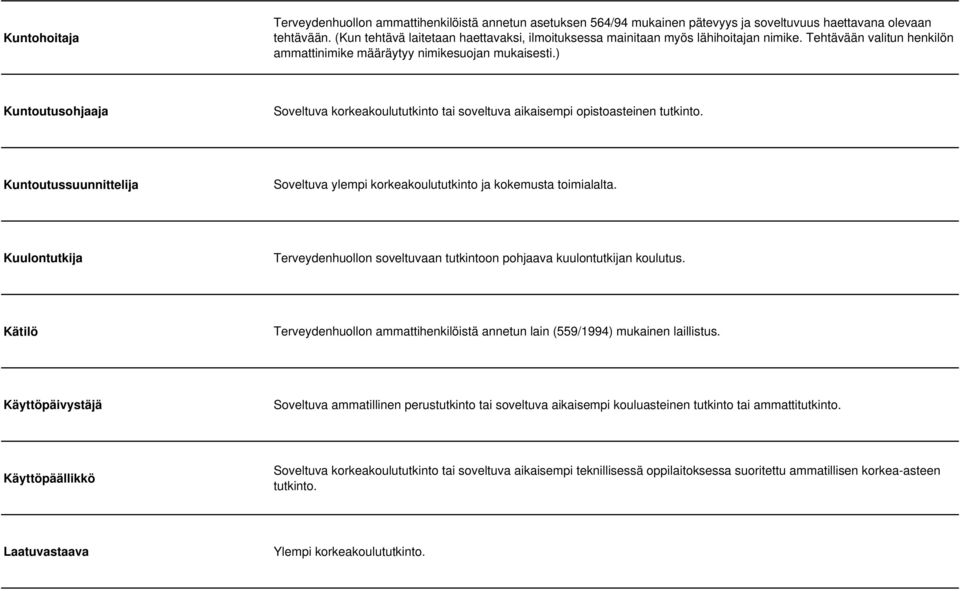 ) Kuntoutusohjaaja Soveltuva korkeakoulututkinto tai soveltuva aikaisempi opistoasteinen tutkinto. Kuntoutussuunnittelija Soveltuva ylempi korkeakoulututkinto ja kokemusta toimialalta.