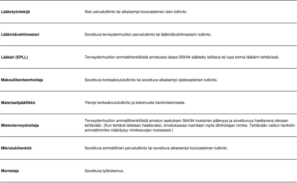 Maksuliikenteenhoitaja Soveltuva korkeakoulututkinto tai soveltuva aikaisempi opistoasteinen tutkinto. Materiaalipäällikkö Ylempi korkeakoulututkinto ja kokemusta hankintatoimesta.