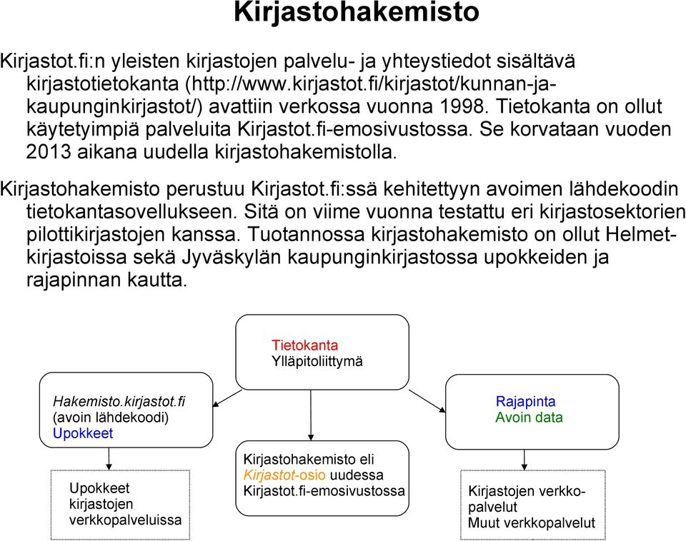 fi:ssä kehitettyyn avoimen lähdekoodin tietokantasovellukseen. Sitä on viime vuonna testattu eri kirjastosektorien pilottikirjastojen kanssa.