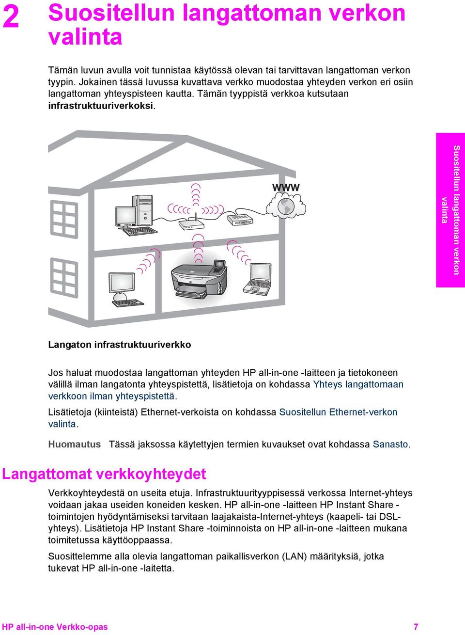 Suositellun langattoman verkon valinta Langaton infrastruktuuriverkko Jos haluat muodostaa langattoman yhteyden HP all-in-one -laitteen ja tietokoneen välillä ilman langatonta yhteyspistettä,