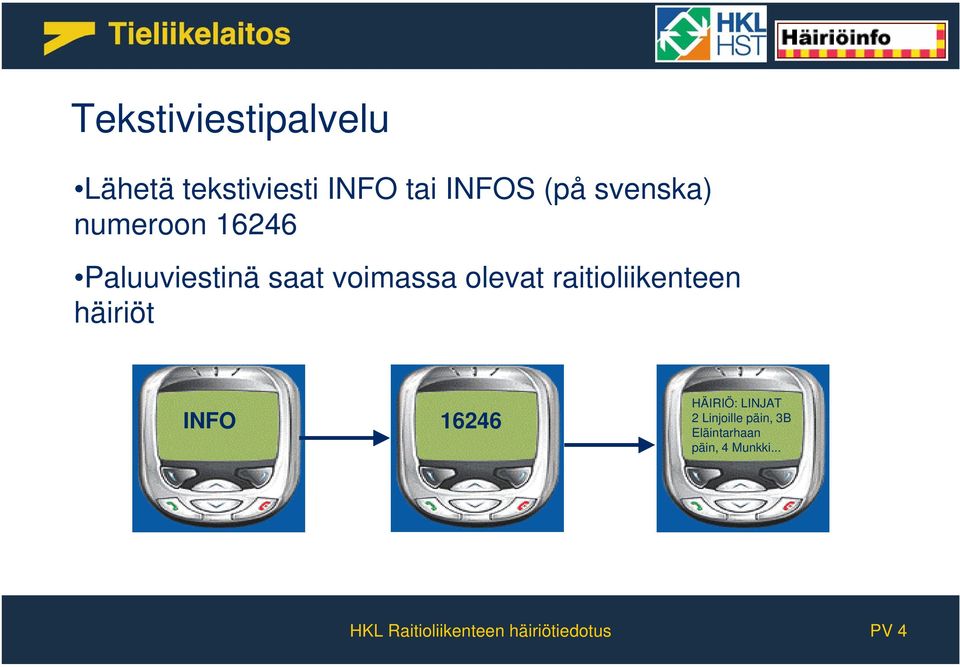 raitioliikenteen häiriöt INFO 16246 HÄIRIÖ: LINJAT 2 Linjoille