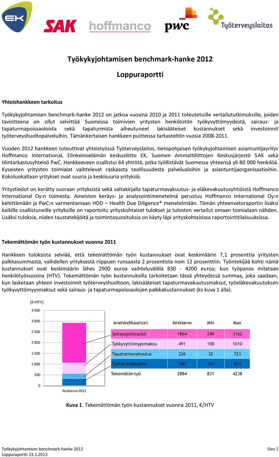 työterveyshuoltopalveluihin. Tämänkertaisen hankkeen puitteissa tarkasteltiin vuosia 28-211.