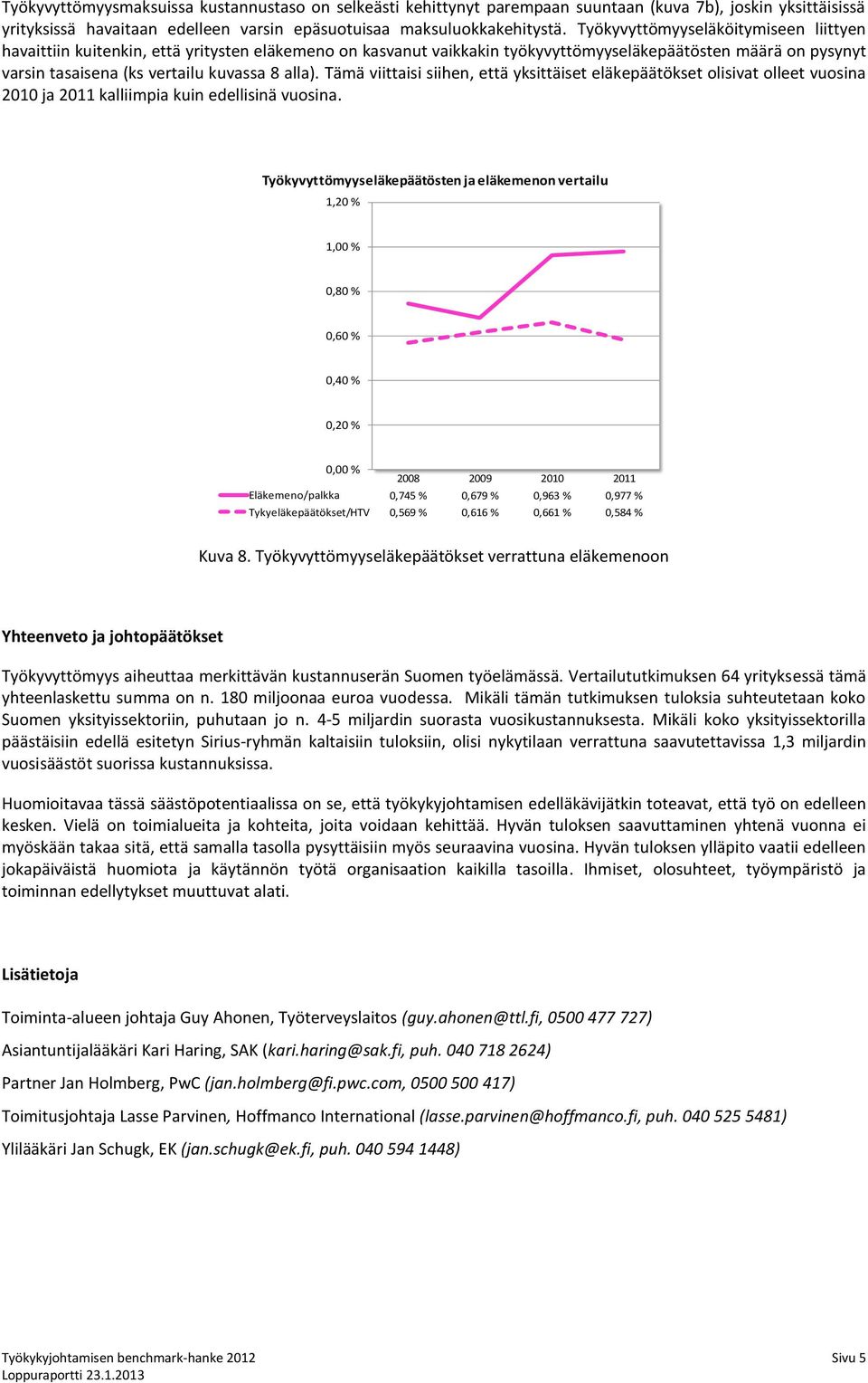 Tämä viittaisi siihen, että yksittäiset eläkepäätökset olisivat olleet vuosina 21 ja 211 kalliimpia kuin edellisinä vuosina.