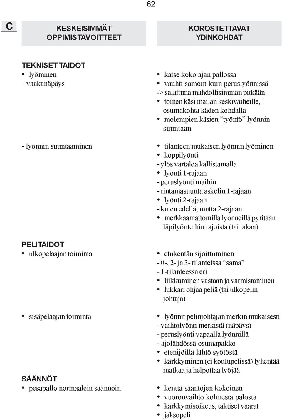 lyönnin suuntaan tilanteen mukaisen lyönnin lyöminen koppilyönti - ylös vartaloa kallistamalla lyönti 1-rajaan - peruslyönti maihin - rintamasuunta askelin 1-rajaan lyönti 2-rajaan - kuten edellä,