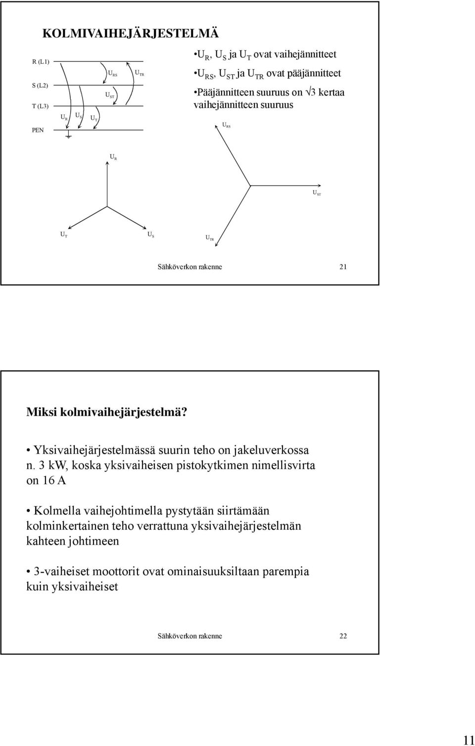 Yksivaihejärjestelmässä suurin teho on jakeluverkossa n.