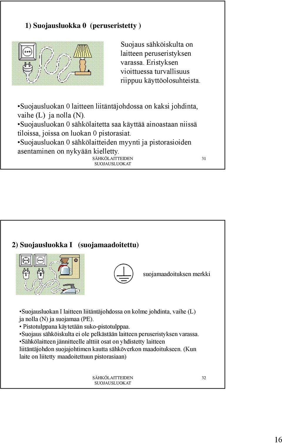 Suojausluokan 0 sähkölaitteiden myynti ja pistorasioiden asentaminen on nykyään kielletty.