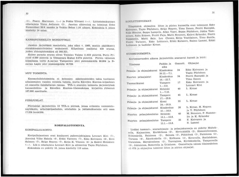 Kilpailuun osallistui 439 seuraa. joiden Yhteispistemäärä oli 305.321. Kolme parasta seuraa olivat TOijalan Valpas 11.623 pistettä. Porin Pyrintö 9.890 pistettä ja Uimasew'a Kllihat 9.374 pistettä.