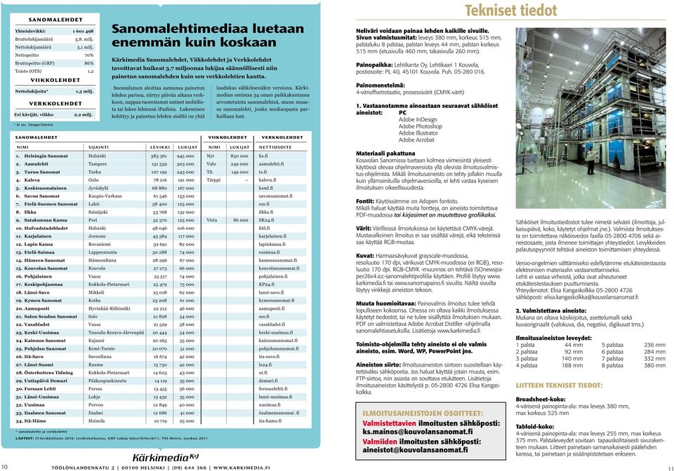 Tärppiliitettä Sanomalehtimediaa luetaan enemmän kuin koskaan Suomalainen aloittaa aamunsa painetun lehden parissa, siirtyy päivän aikana verkkoon, nappaa tuoreimmat uutiset mobiilista tai lukee