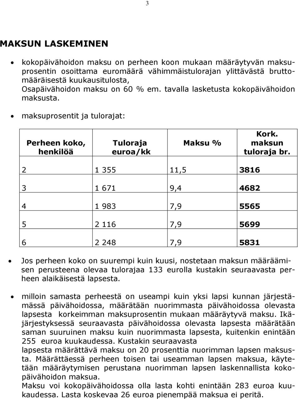 2 1 355 11,5 3816 3 1 671 9,4 4682 4 1 983 7,9 5565 5 2 116 7,9 5699 6 2 248 7,9 5831 Jos perheen koko on suurempi kuin kuusi, nostetaan maksun määräämisen perusteena olevaa tulorajaa 133 eurolla