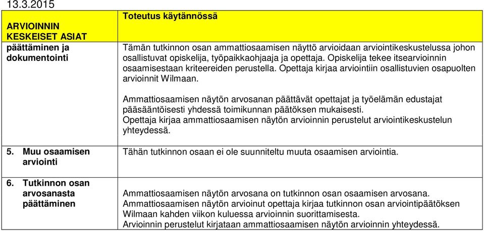 Ammattiosaamisen näytön arvosanan päättävät opettajat ja työelämän edustajat pääsääntöisesti yhdessä toimikunnan päätöksen mukaisesti.